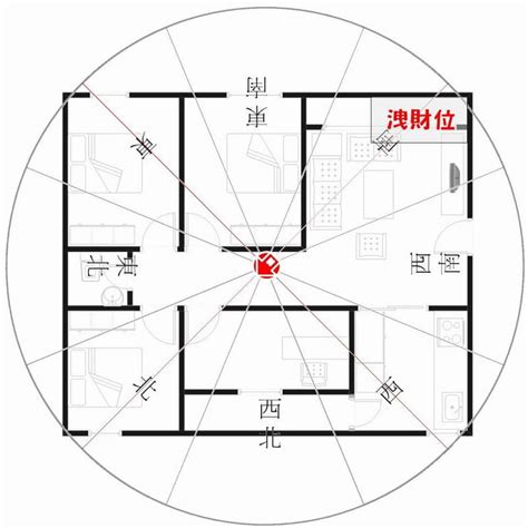 坐西北朝東南的房子|住宅八大方位 旺財開運大公開